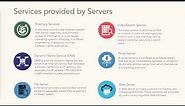What is a Server.