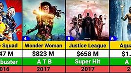 DC Extended Universe All Movies list | DC All Movies list | DC Movies Box office collection