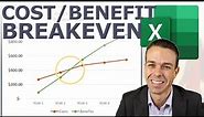 How to make Cost Benefit and Breakeven Analysis in Excel