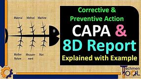 What is CAPA & 8D Report? | Corrective & Preventive Action | Route Cause | Explained with example