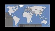 History of The Earth (4.5 Billion BC-2020) (Used 3 Videos)