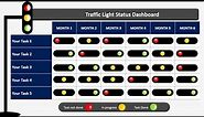 Create Traffic Light Status Dashboard in PowerPoint Tutorial 903
