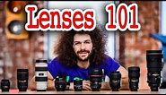 What Are Prime, Zoom, Fix Aperture, Variable Aperture Lenses | Photography 101 Lenses