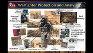 US Army Medical Research & Materiel Command - Understanding the Mission and People