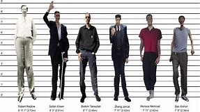 Tallest Man Ever! (2) Robert Wadlow - 9 Foot Tall