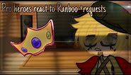 Pro heroes react to Ranboo +Requests (Part-7)