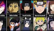 What Naruto characters Looked Like as a Child - Part 1