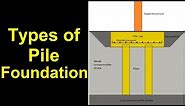 Types of Pile Foundation || End bearing and Skin friction Piles