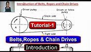 Belts, Ropes and Chain Drives - Introduction | Theory of Machines | TOM Tutorial - 1