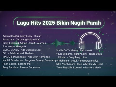 Pasir Pantai & Ombak – Seamless Loop untuk Relaksasi & Fokus