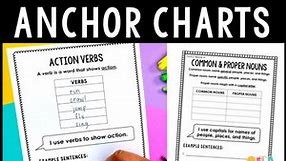 1st Grade Wonders 2020 & 2023 Grammar Anchor Charts | 30 Grammar Posters