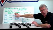 How to Select Header Primary Tube Diameter - Summit Racing Quick Flicks