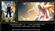 Dragon Ball Z - Unofficial Super Saiyan 3 Vegeta Theme (The Enigma TNG)