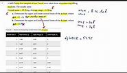 Statistical Process Control: X-bar and R-Chart Control Limits