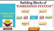 Embedded Systems Block Diagram | Components of Embedded Systems