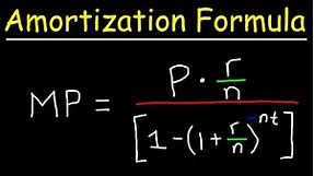 Amortization Loan Formula