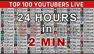 24 Hour Time lapse of The World's Top 100 Youtubers
