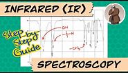 How to Read and Interpret the IR Spectra | Step-by-Step Guide to IR Spectroscopy