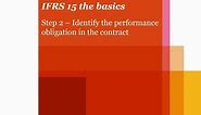 PwC's IFRS 15 the basics – Step 2 – Identify the performance obligation in the contract