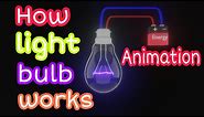 How Light Bulb Works Animation Video | Electric Bulb | Physics mee