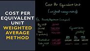 Cost Per Equivalent Unit (weighted average method)