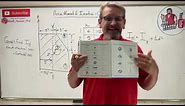 Statics: Lesson 69 - Moment of Inertia, Composite Shape Method