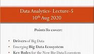 DA Lecture 5 Big Data Ecosystem, Drivers of Big Data, Skill sets required for Data Scientist