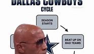 I love my @Dallas Cowboys but man, its only been two weeks and cowboys national as always and especially this year is already ready to lose their minds and say we are gonna blow out whoever we play in the super bowl 🤯🙄 bump the breaks everyone lol #CapCut #dallas #cowboy #dallascowboys #foryou #fyp #nfl #therock #wwe #lol