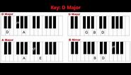 Learn Basic Piano Chords And Keys - Easy Keyboard Chords For Beginners