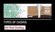 Types of Casing // Oil and Gas Wells