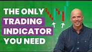 Learn how to use two effective trading indicators (VWAP & AVWAP)