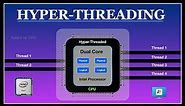 What is Hyper-Threading?