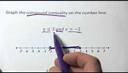 Graphing a Compound Inequality on the Number Line