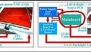 LCD OR LED TV WORKING AND BLOCK DIAGRAM DESCRIPTION