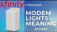 Xfinity modem lights meaning, xFi advanced gateway, XB7 Wifi lights.