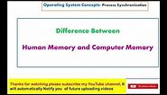 Difference Between Human Memory and Computer Memory / Memory Management Technics in OS by S V RAJU