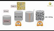 Bulk Density and air voids of coarse aggregate