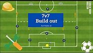 7v7 Youth Soccer - Build Out Pattern #1