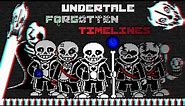 Undertale | Forgotten Timelines | (Phases 1-4) (Legacy) | Battle Animation