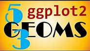 ALL 53 ggplot2 GEOMS shown in R