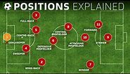 Soccer Positions by Numbers - Roles and Player Examples