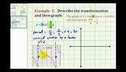 Example: Graphing a Transformation of the Cotangent Function