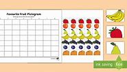 Favourite Fruit Pictogram and Picture Cards Worksheet