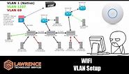 Access Points and Creating WiFi VLANs Explained Using UniFi Wireless