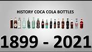 History Coca Cola Bottles 1899 - 2021