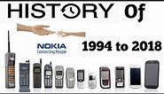 All NOKIA old phones collection | All Nokia Phones Evolution 1984-2018 | Nokia unforgettable memory