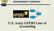 PPT - U.S. Army GFEBS Line of Accounting United States Army Financial Management Command (USAFMCOM) PowerPoint Presentation - ID:2912014