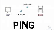 What is ping ? PING command explained