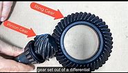 Hypoid Ring and Pinion Gears Explained