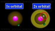 Shapes of s p and d Orbitals | Atomic Orbital | Chemistry Videos
